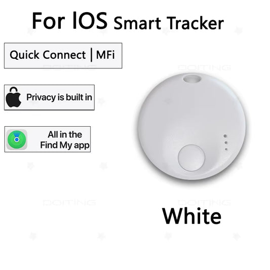 New Mini Smart Tag, Bluetooth Luggage Tracker. Works with Apple Find My (Ios Only), Item Locator for Key, Luggage, Backpack